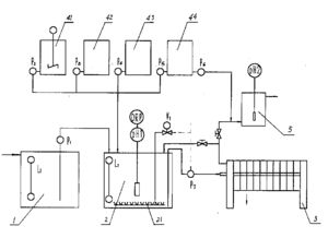 间歇式自动化废水处理工艺与关键设备研发 聚焦流量计与节流装置