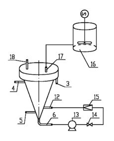 污泥床装置与化学混凝污泥悬浮床在含油污水处理中的创新应用及流量计与节流装置的研发进展