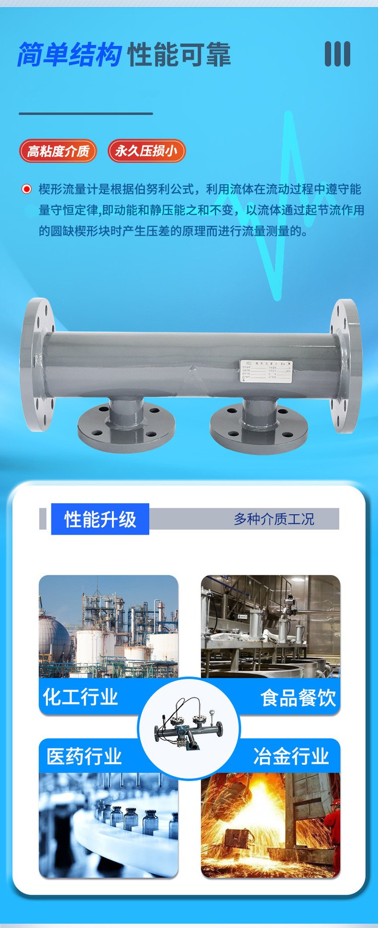 智能一体式楔形流量计 耐高压高粘度液体与腐蚀性差压节流装置的研发突破