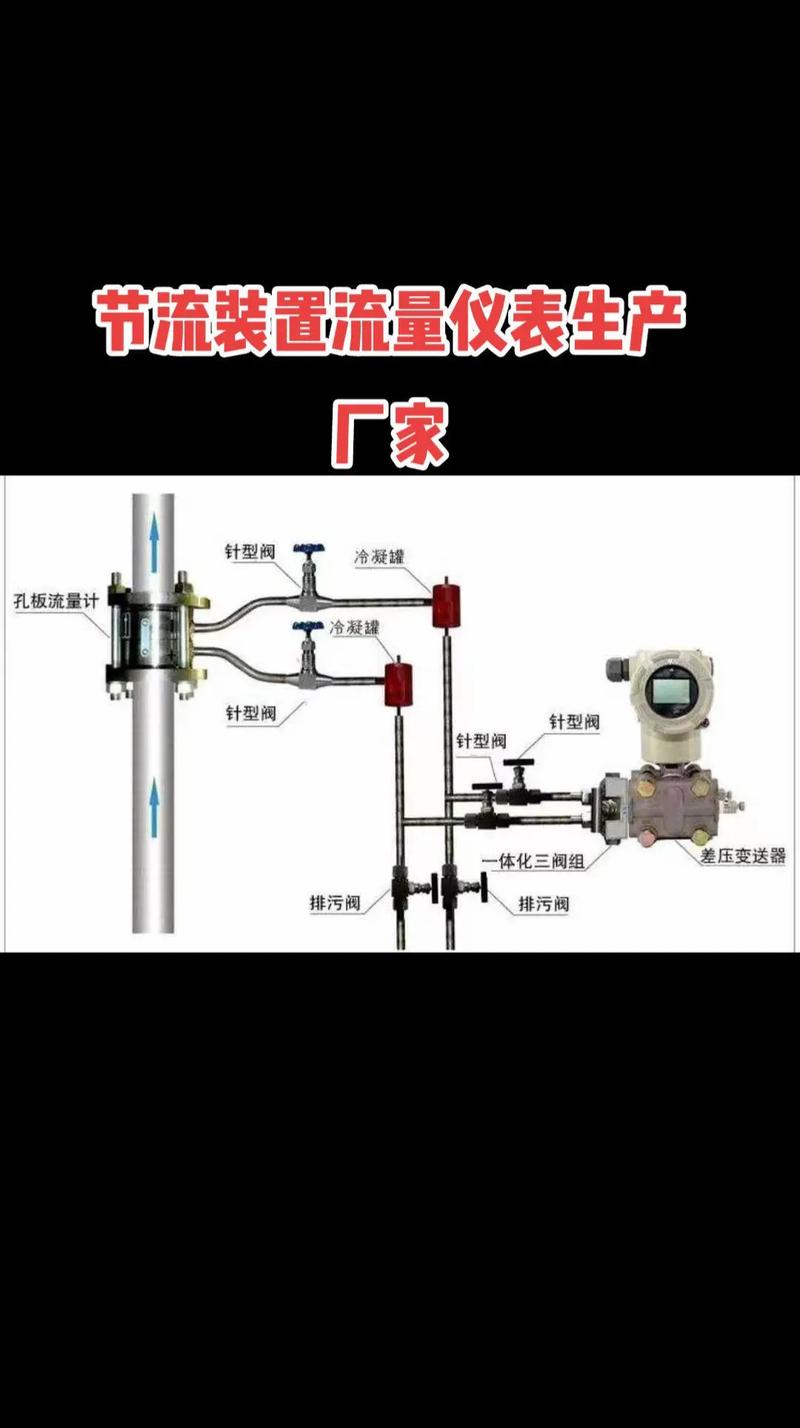 孔板流量计工作原理、示意图与研发前沿